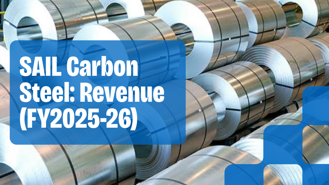 SAIL Carbon Steel: Revenue & Production Report (FY2025-26)